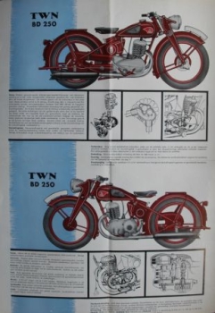 TWN Triumph Model BD 250 Modelprogram 1936 Motorbikebrochure (3109)